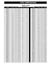 Tire Dimensions