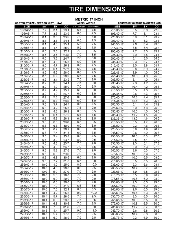 ultimate-wheel-tire-plus-sizing-guide